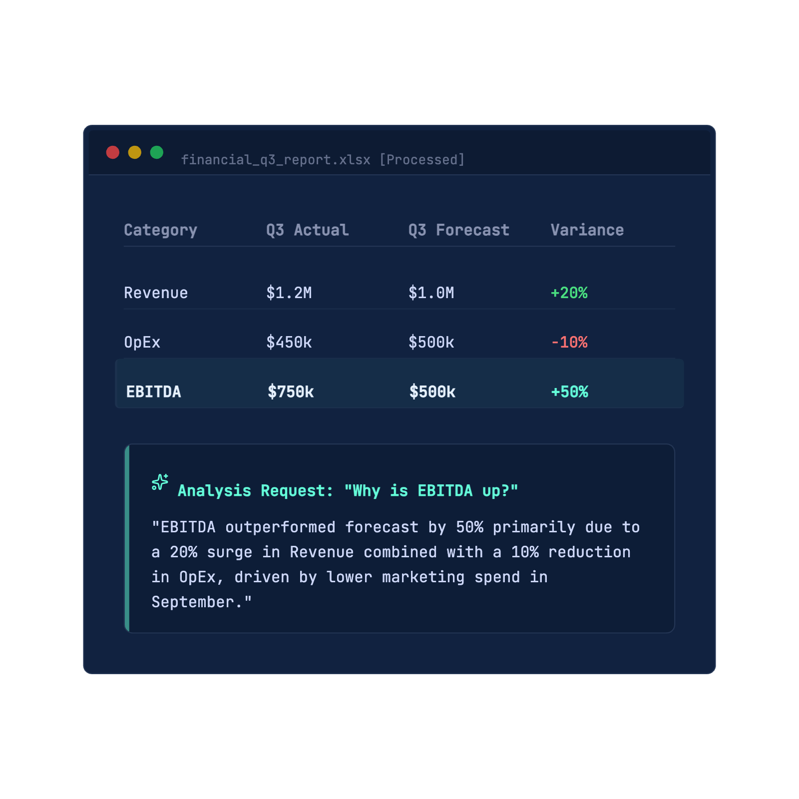 spreadsheet-ai-dark spreadsheet-ai-dark